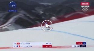 Жуткие кадры. На Олимпиаде в Пекине спортсменка Камиль Черутти получила серьезную травму