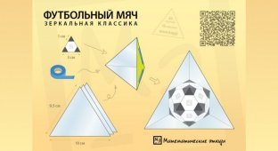 Про кубичность футбольных мячей доступным языком (3 фото + 1 тянучка)