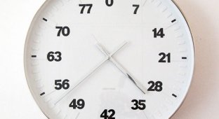 Часы, показывающие не только время (8 фото)