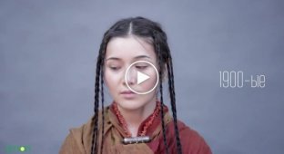 Эволюция красоты кыргызской женщины