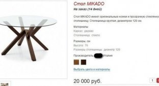 Стол за 20000 рублей своими руками (17 фото)