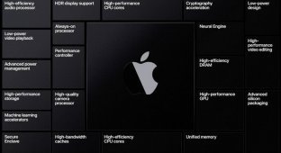 Начало новой эпохи. Apple переводит свои компьютеры на ARM-процессоры (2 фото)
