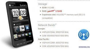 Скрытая оперативная память в HTC HD2 (фото + видео)