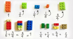 Конструктор LEGO: самый простой и действенный способ объяснить детям математику (6 фото)
