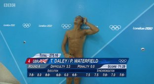Таблички с результатами заставляют олимпийских прыгунов в воду выглядеть голыми (19 фото)