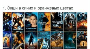 Исследование в Твиттере: фильмы можно разделить на типы по их постерам (24 фото)