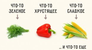 Простые рецепты идеального салата (2 картинки)