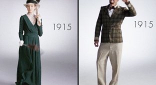 Эволюция мужской и женской моды за последние 100 лет (12 гифок)