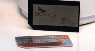 Smart SIM с предустановленной операционной системой