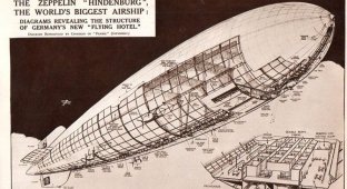 "Гинденбург" изнутри: роскошь воздушных путешествий в 1930-е (30 фото + 1 видео)