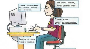 Как правильно сидеть за компьютером (2 фото)