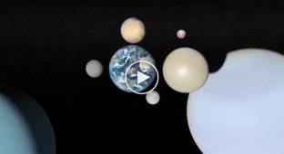Размеры известных планет на видео