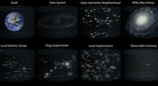 Земля в масштабе Вселенной (9 фото)