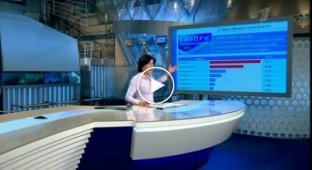 Фантазия русских СМИ не имеет границ во время выборов Президента Украины (майдан)