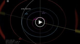 К Земле несется астероид 1998 OR2в