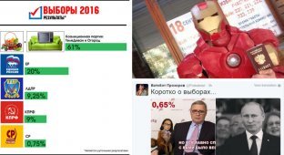 Диванная партия отмечает победу на выборах в ГД РФ 2016: реакция рунета (24 фото)