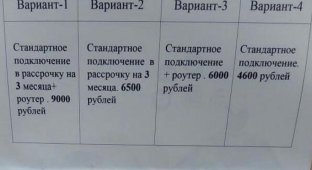Тарифы на интернет в якутской глубинке (2 фото)