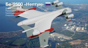 Сверхтяжелый российский гидросамолет Бе-2500 (2 фото)