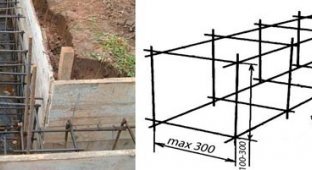 Армирование фундамента в постройке дома (12 фото)