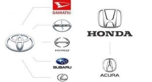 Кому принадлежат мировые автомобильные бренды (7 фото)