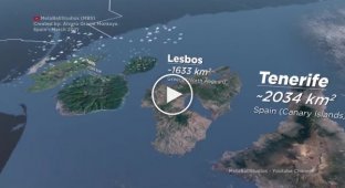 Интересные факты. Размеры островов в 3D