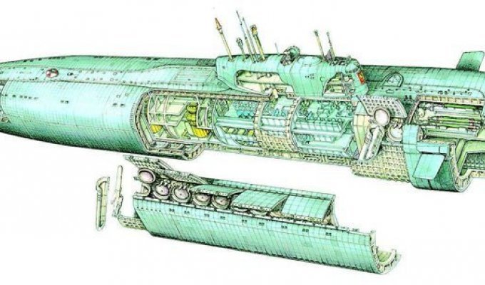 Как устроена атомная подлодка (10 фото)