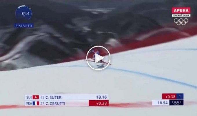 Жуткие кадры. На Олимпиаде в Пекине спортсменка Камиль Черутти получила серьезную травму