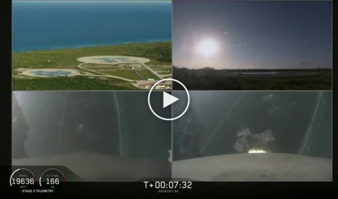 Первый коммерческий запуск ракеты Falcon Heavy от SpaceX