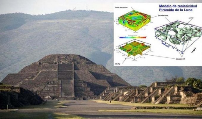 Под древней мексиканской пирамидой Луны были обнаружены скрытые туннели (4 фото)