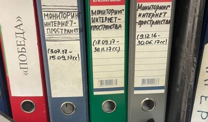 В Белгороде нашли забытые отчеты "кибердружинников" о поиске "нежелательного" контента в Интернете (3 фото)
