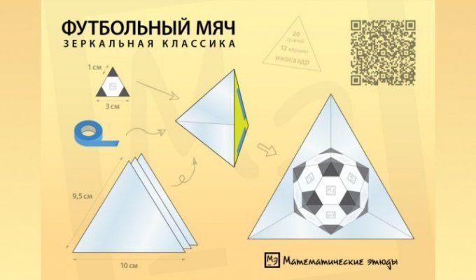 Про кубичность футбольных мячей доступным языком (3 фото + 1 тянучка)