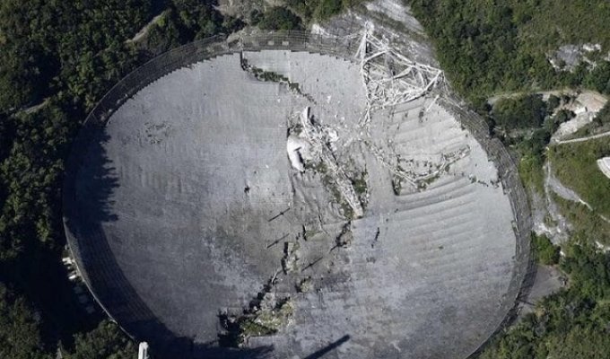 В Пуэрто-Рико обрушился радиотелескоп Аресибо весом 900 тонн (фото + видео)