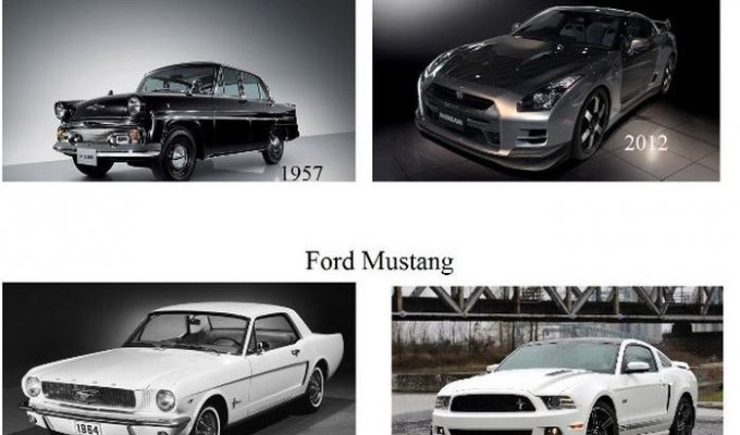 Знаменитые модели автомобилей "тогда и сейчас" (17 фото)