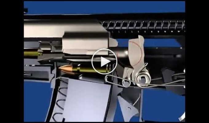 Как работает АК-47