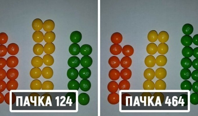 Математик решил отыскать две одинаковых пачки Skittles. Ему понадобилось 82 дня и 27 тысяч конфет (8 фото)