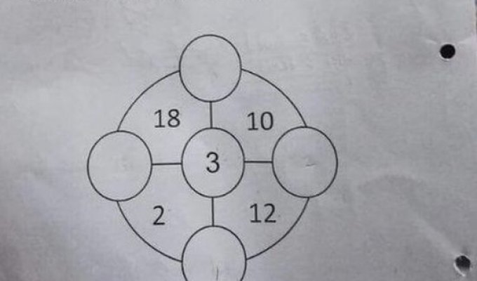 Математическая задача сингапурских первоклассников, которая вводит в ступор взрослых (2 фото)