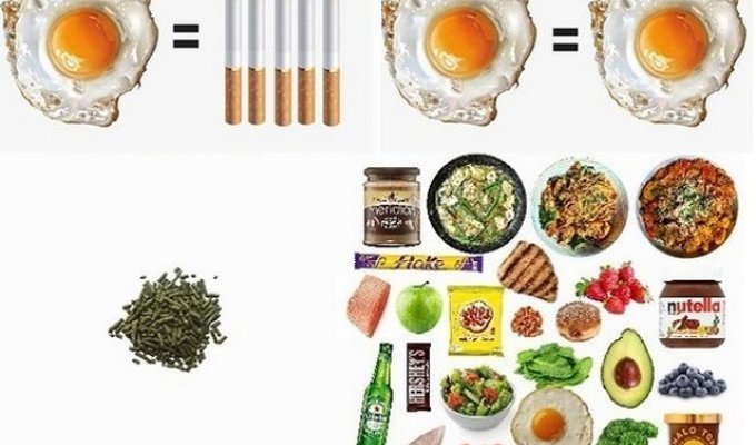 Интересная инфографика про полезную и вредную еду (16 фото)