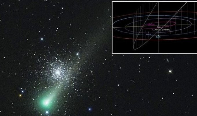 12 декабря к Земле приблизится самая яркая комета года (5 фото)