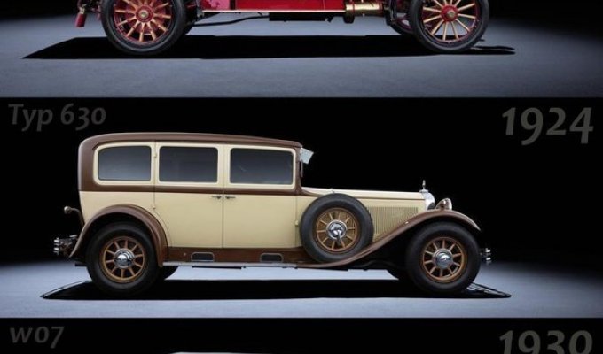 Mercedes-Benz - 110 лет развития (2 фото)