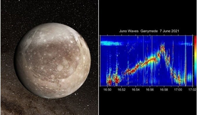 NASA опубликовало странный звук со спутника Юпитера (5 фото + 1 видео)