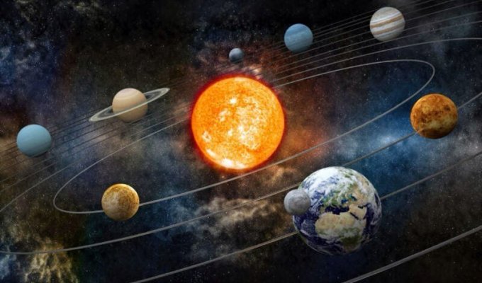 Почему орбиты планет лежат в одной плоскости? (3 фото)