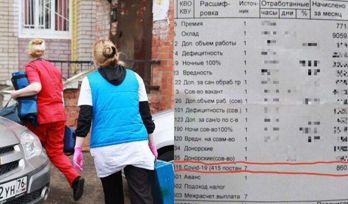 Ярославские медики получили апрельскую зарплату с надбавкой за COVID и прослезились (6 фото)