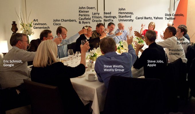 Обама встретился с лидерами Кремниевой долины (2 фото)