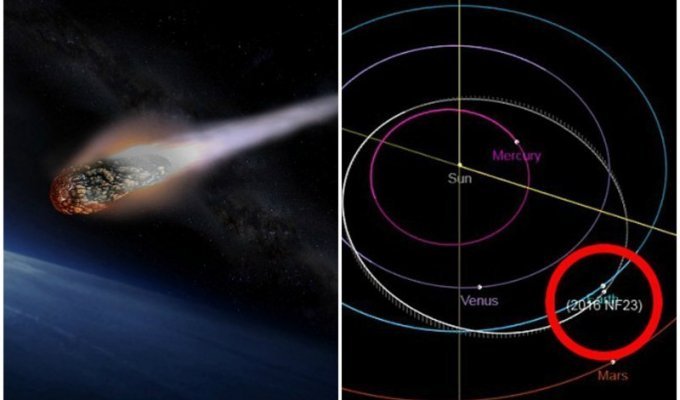 NASA сообщило: к Земле приблизится астероид размером больше пирамиды Хеопса (3 фото)