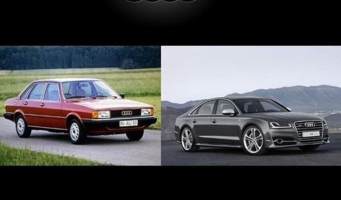 Изменение автомобилей с течением времени (10 фото)