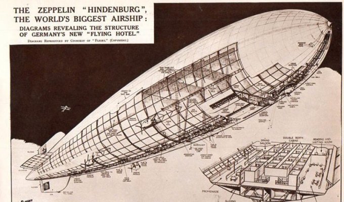 "Гинденбург" изнутри: роскошь воздушных путешествий в 1930-е (30 фото + 1 видео)