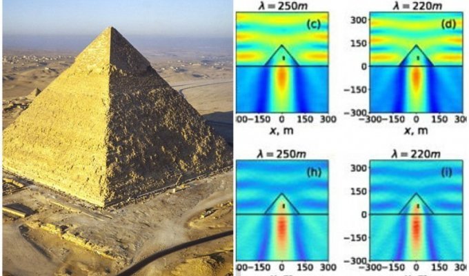 Физики заявили: пирамида Хеопса фокусирует электромагнитную энергию (5 фото)