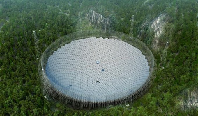 Китай строит самый большой в мире телескоп (7 фото)
