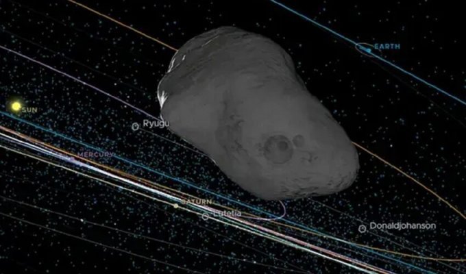НАСА следит за астероидом, который может испортить землянам 2046 год (3 фото)