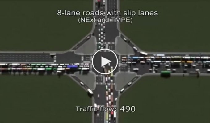 Интересные варианты дорожных перекрестков и их пропускная способность